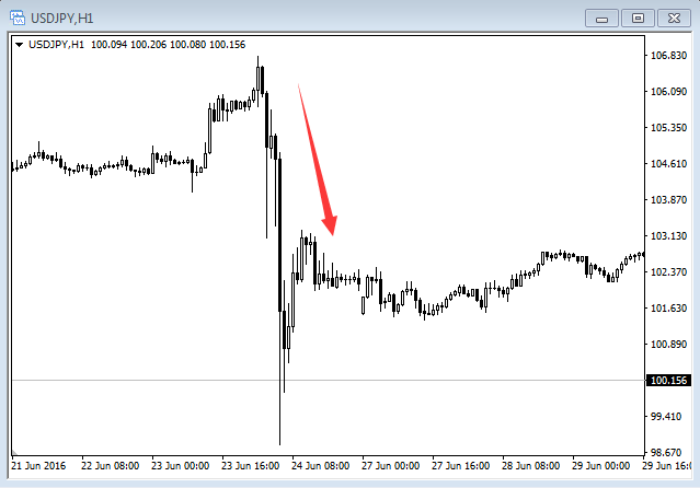 避险货币与商品货币的区分与联系(4)
