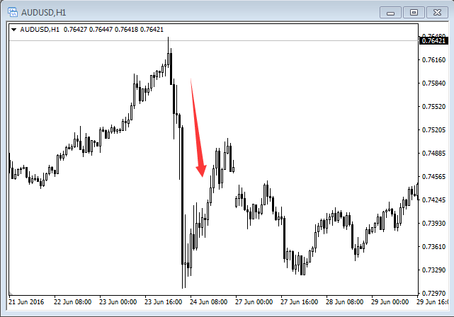 避险货币与商品货币的区分与联系(3)
