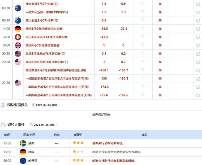 外汇交易提醒：市场情绪转向避险，美元和日元上涨，欧银加息预期仍支撑欧元(1)