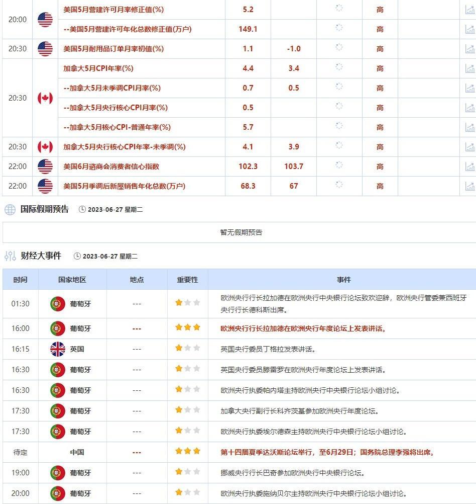 外汇交易提醒：避险情绪继续支撑美元，俄罗斯局势影响卢布命运(2)