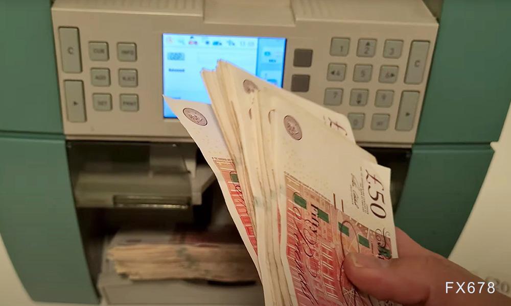 利好英镑！英国是G7中唯一通胀仍上升的国家，或刺激英银继续加息(1)