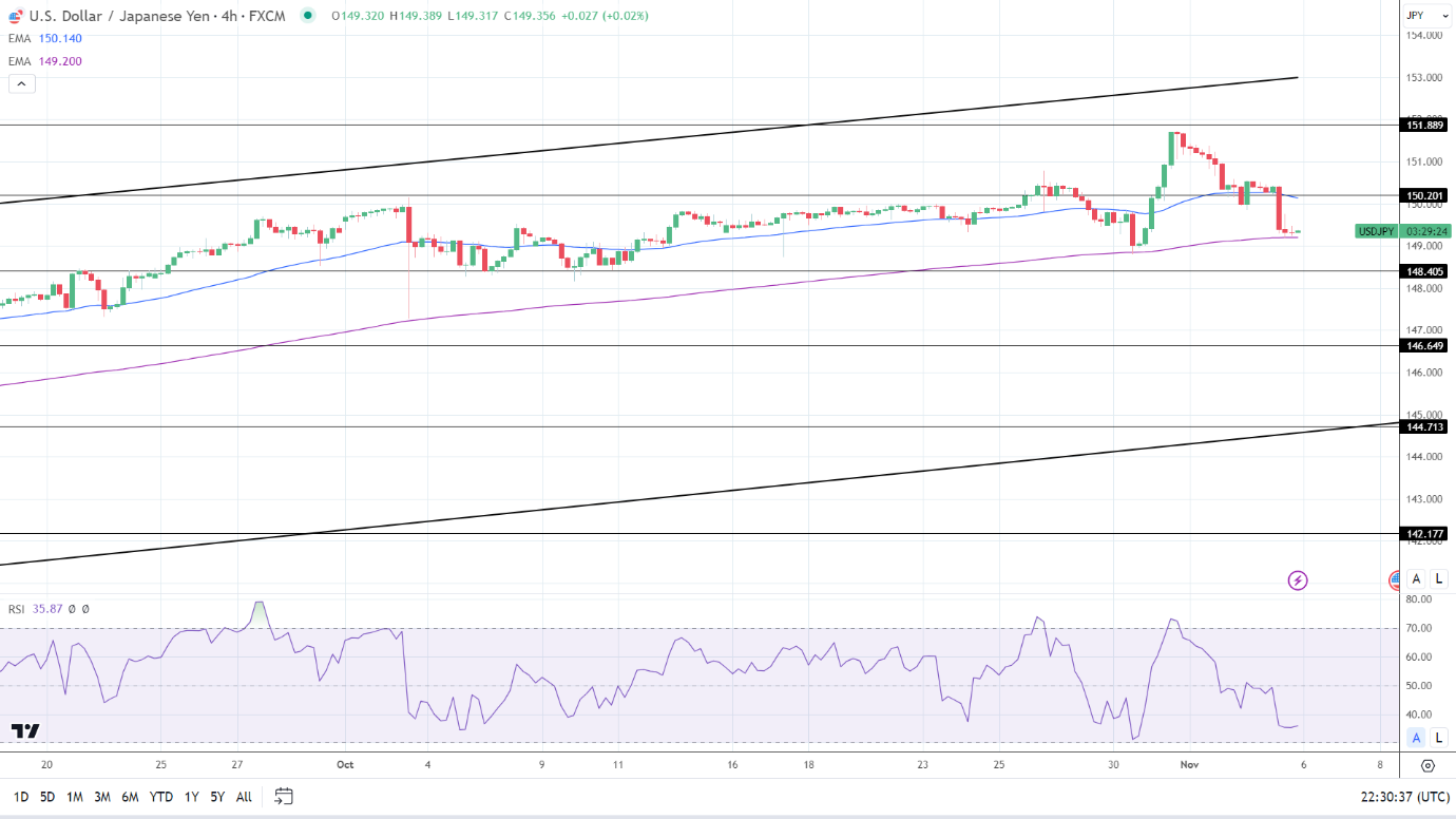 日本央行会议纪要释放什么信号？美元/日元暴跌后反弹！后市下行风险仍存(2)