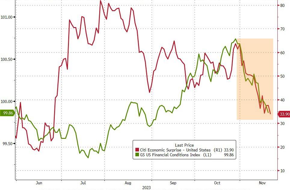 美联储会议纪要：重申谨慎行事，仍可能再次加息(3)
