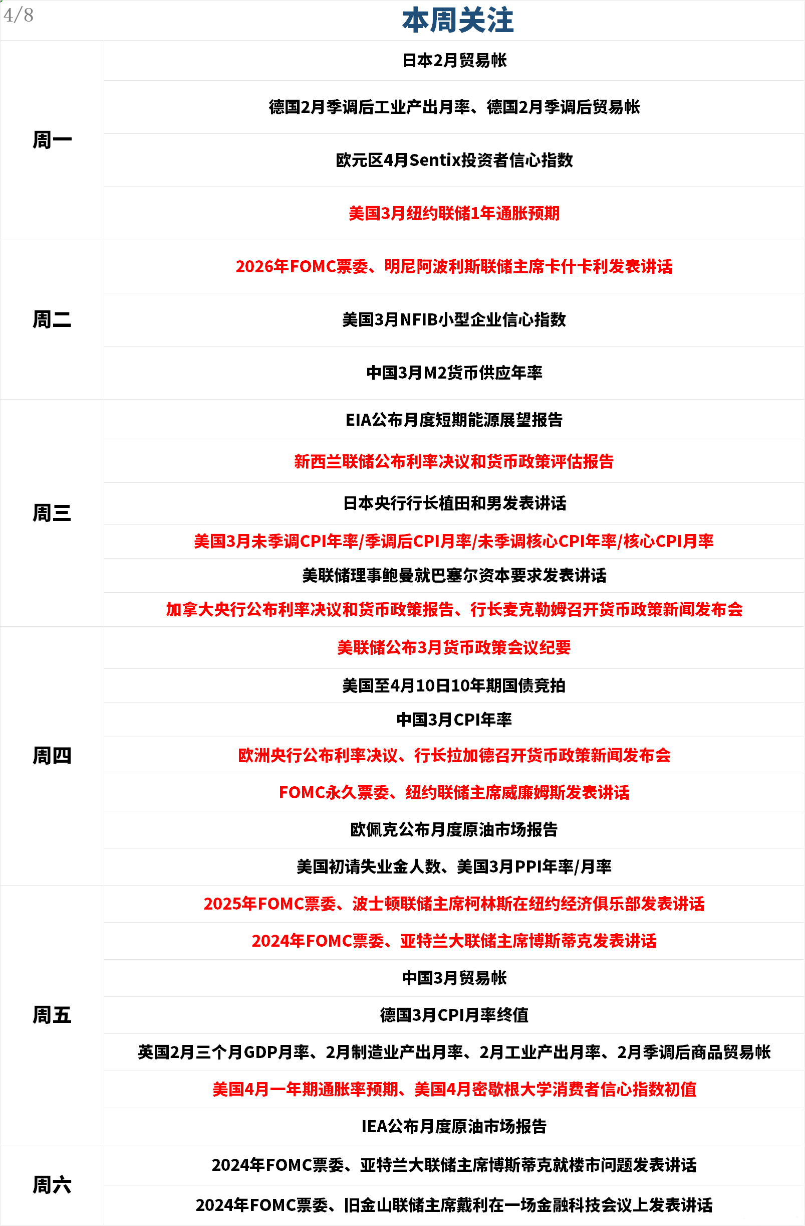 澳汇投资：地缘避险大战美联储嘴炮，警惕黄金、原油暴涨推手(1)