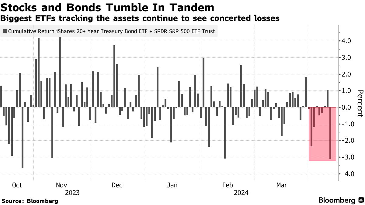 澳汇交易平台：CPI惊醒鲍威尔美梦，黄金、原油还有大行情(1)