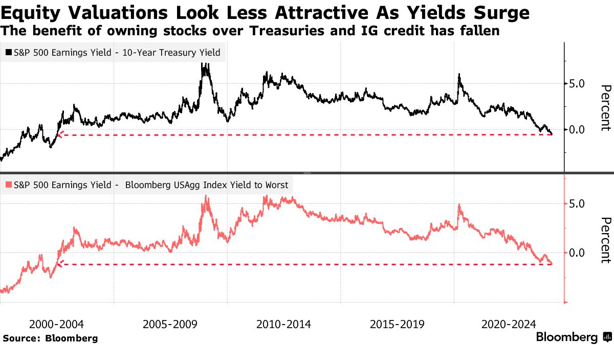 外汇交易平台：利空突发！交易员正在大量套现离场(2)