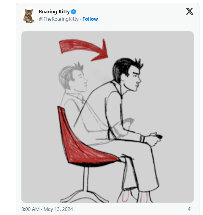 澳汇交易平台：轧空狂潮带头大哥回归，一则贴文就让华尔街疯狂“熔断”重演！(1)