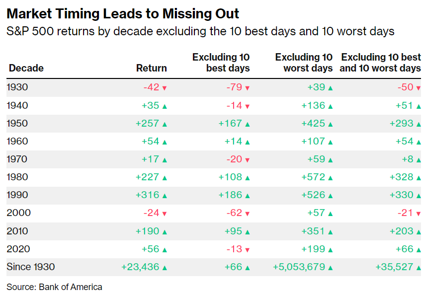 澳汇官网：CPI料掀翻市场，交易员开始制定应对计划(3)