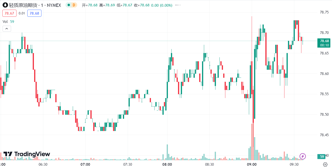 澳汇ausforex官网：8月1日 汇评分析(2)