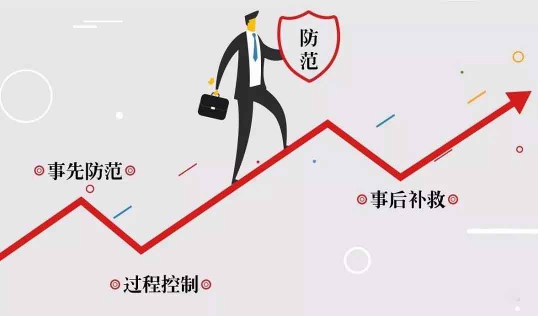 澳汇ausforex平台：外汇交易员的风险意识和思维格局(1)