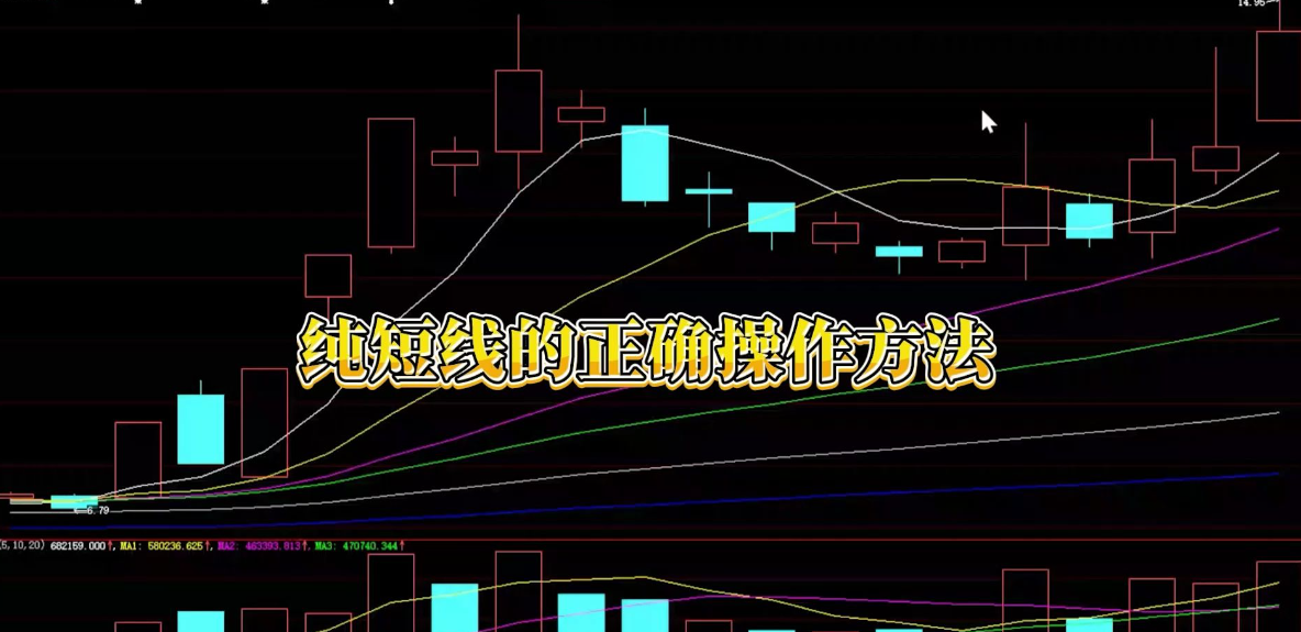 澳汇ausforex官网：2月12日主要货币短线操作指南(1)