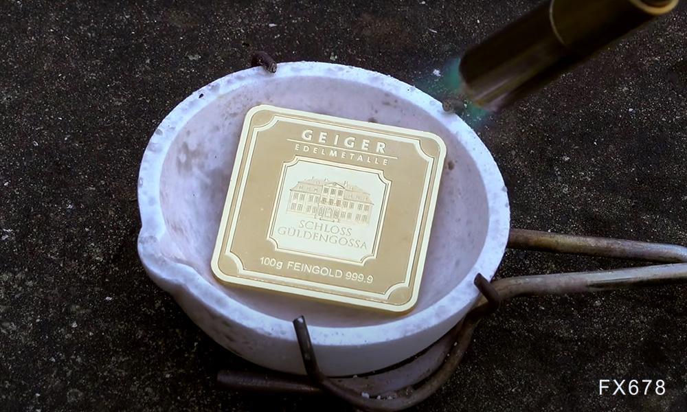 黄金交易提醒：降息风暴来袭，全球乱局点燃避险火药桶，金价狂飙直逼历史高点！(1)