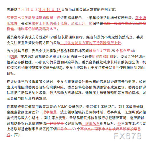 美联储近两次决议对比：决策层内部存在较大分歧，鲍威尔称就业风险偏向下行(2)
