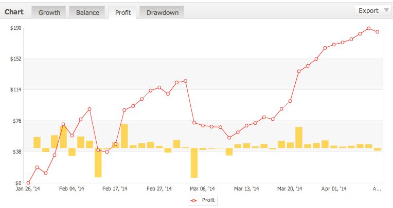 Armada EA：有稳定回报的敏感系统(1)
