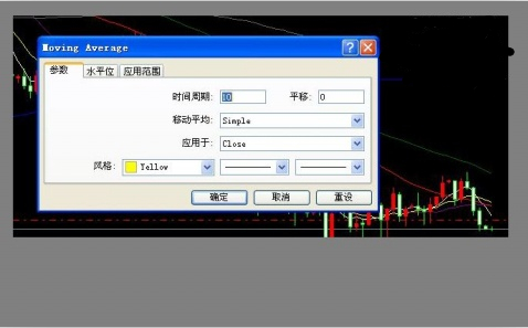 MT4平台简易使用教程(3)