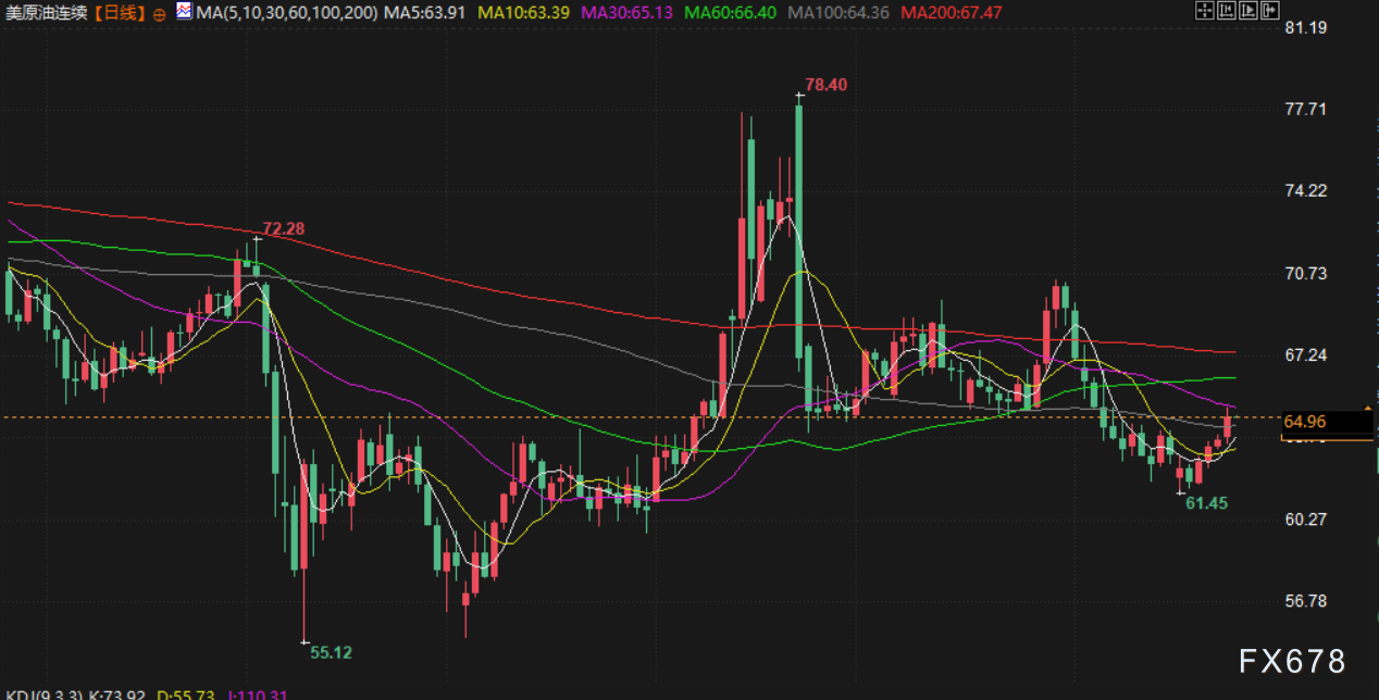 8月26日财经早餐：金价持稳聚焦美经济数据，美国将铜钾盐列入关键矿物清单，特朗普将对医药征收关税(4)
