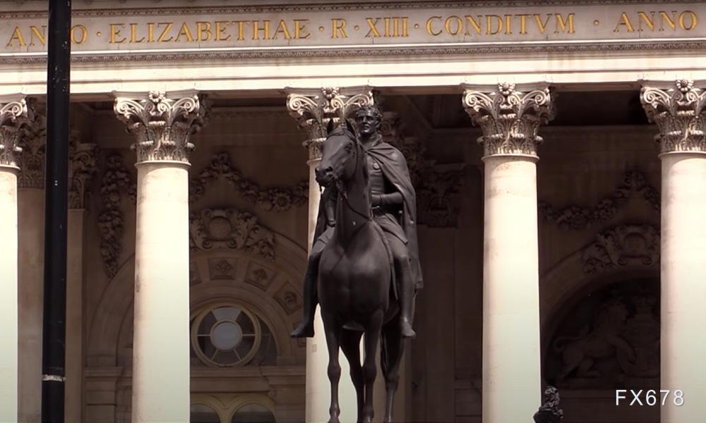 英国央行不降息，但英镑为何冲高回落？真正的考验正在逼近！(1)