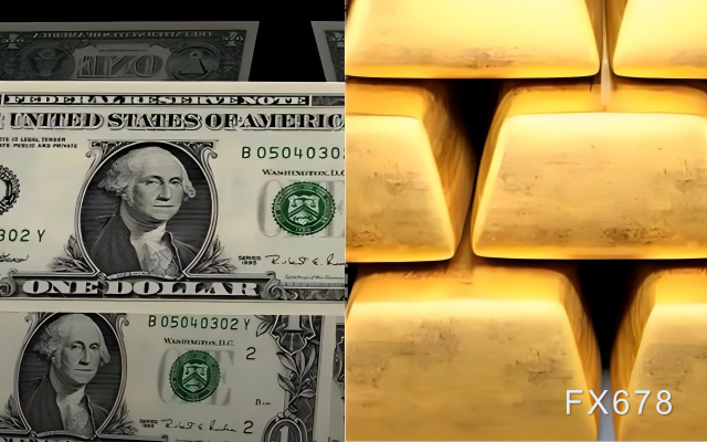 美零售数据突袭引爆美元冲锋，黄金闪崩1%，美联储降息时间表遭空袭！(1)