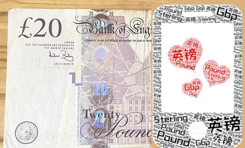 预算预期与降息押注共振，英镑兑美元延续涨势(1)